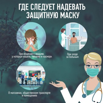 Информация о ношении лицевых масок